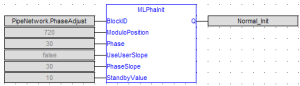 MLPhaInit: FBD example